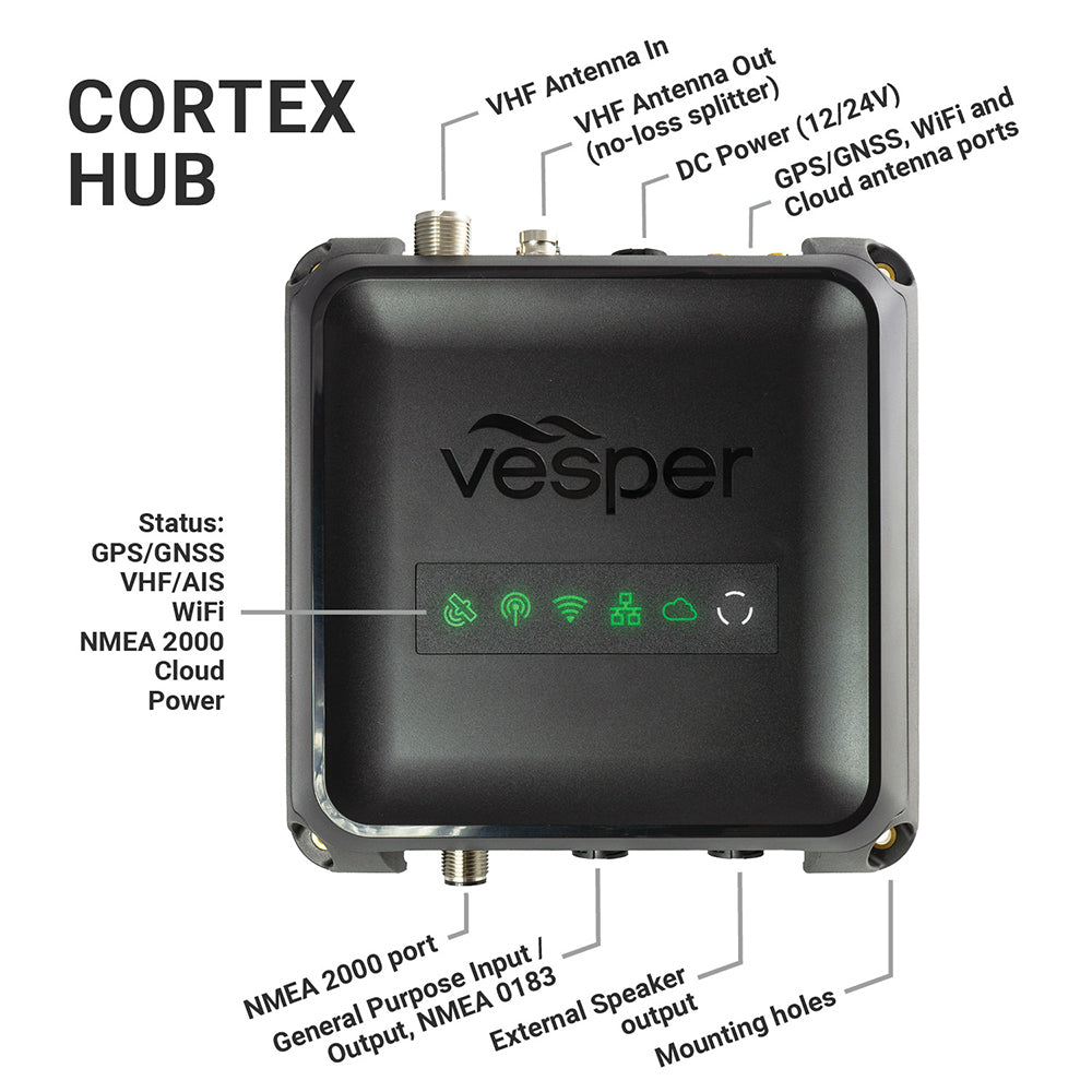 Vesper Cortex M1- Full Class B SOTDMA SmartAIS Transponder w/Remote Vessel Monitoring - Only Works in North America [010-02815-00]