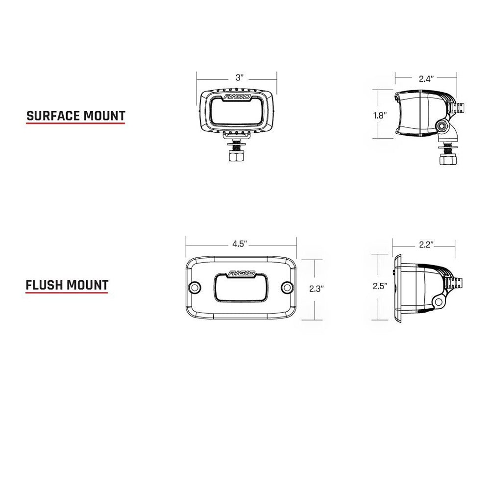 RIGID Industries SR-M Series PRO Hybrid-Diffused LED - Surface Mount - White [942513]