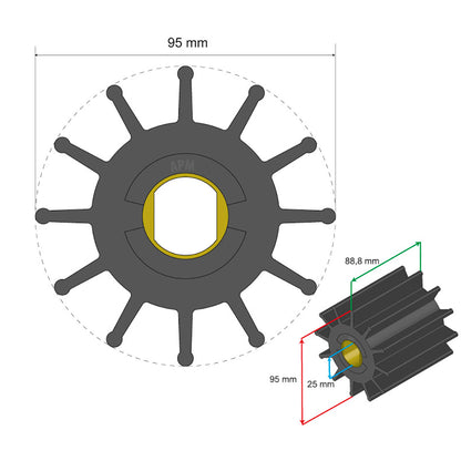 Albin Group Premium Impeller Kit 95 x 25 x 88.8mm - 12 Blade - Double Flat Insert [06-02-030]