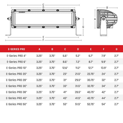 RIGID Industries E-Series PRO 40" Spot/Flood Combo - Black [140313]